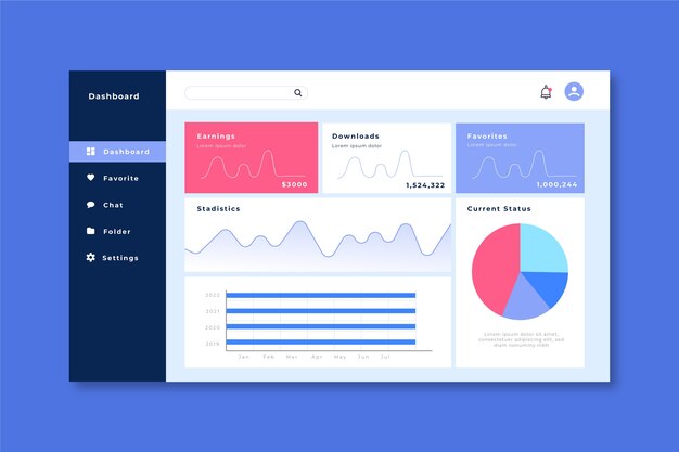 Business dashboard user panel