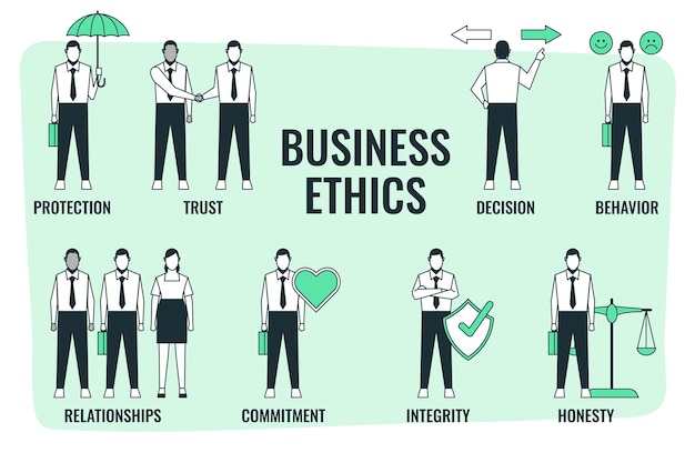 Free Vector business ethics concept illustration