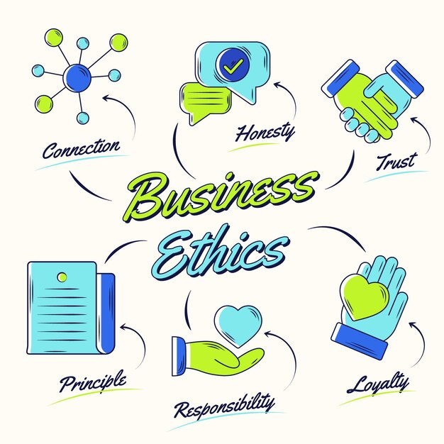 Business ethics green and blue hand drawn