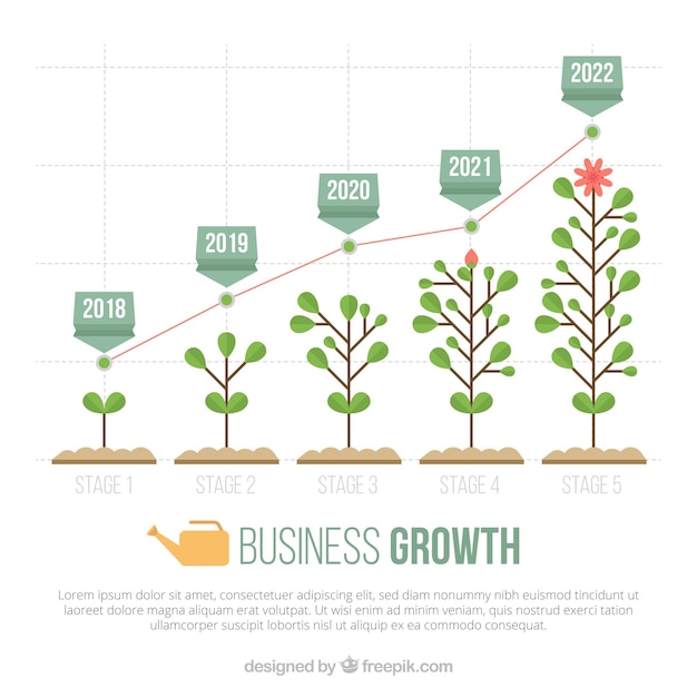 Free Vector business growth concept with plants and graph