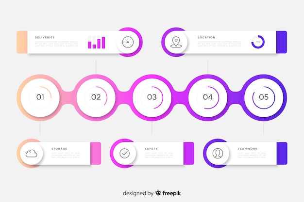 Business growth steps timeline template