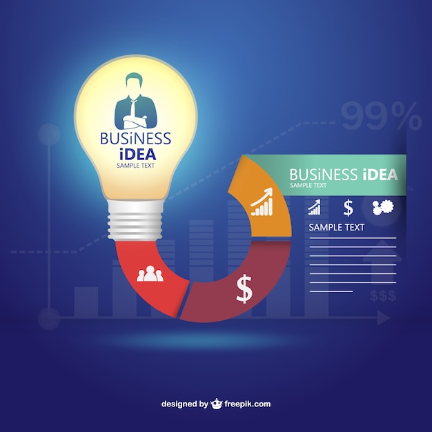 Business idea infography template 