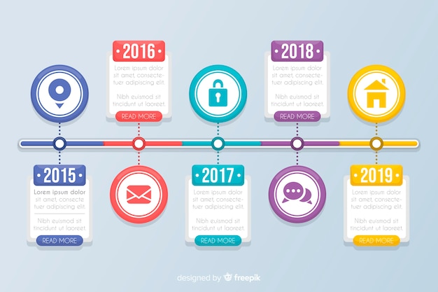 Business infographic flat timeline