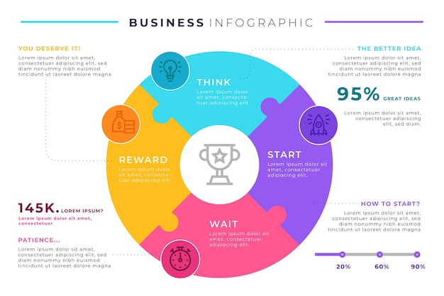 Business infographic template design