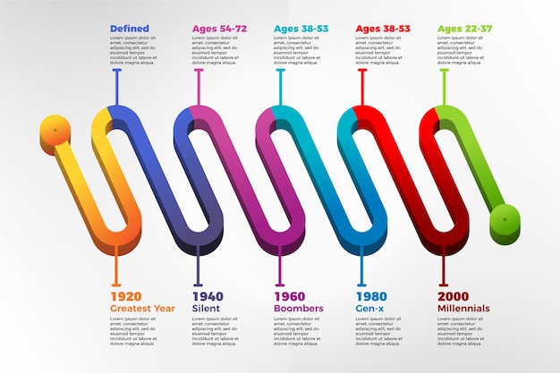 Business infographic timeline flat design