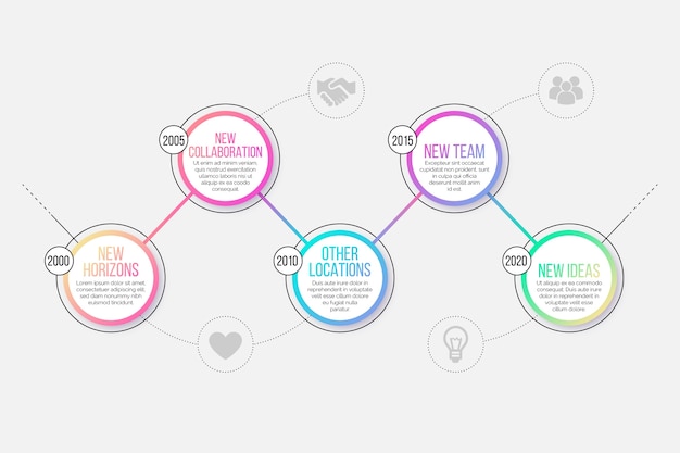 Business infographic timeline