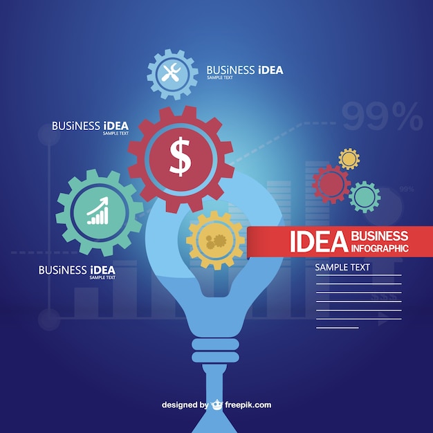 Business infographic with blue bulb and gears