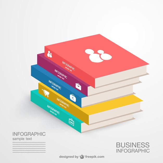 Business knowledge infographics