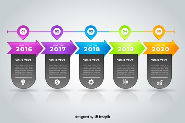 Business timeline infographic