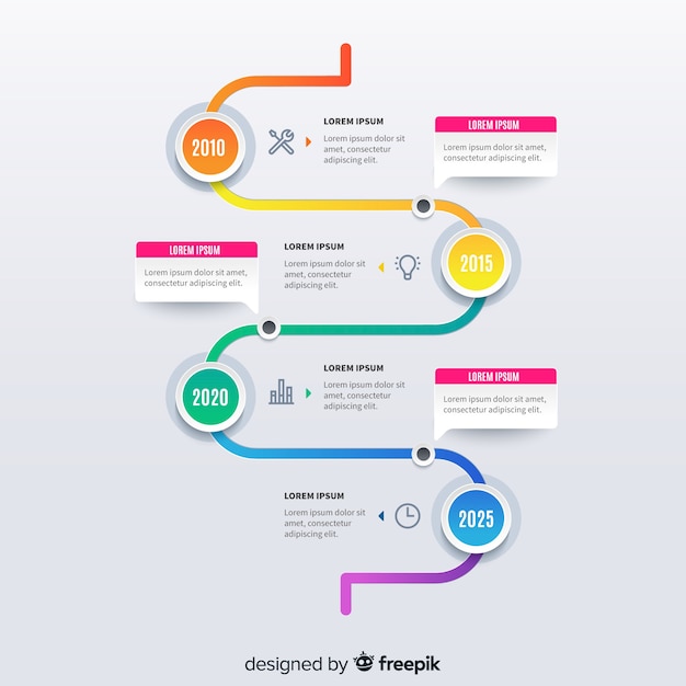 Business timeline infographic