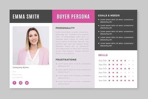 Buyer persona infographics with image