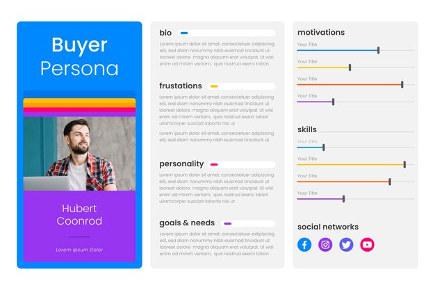 Buyer persona infographics with photo