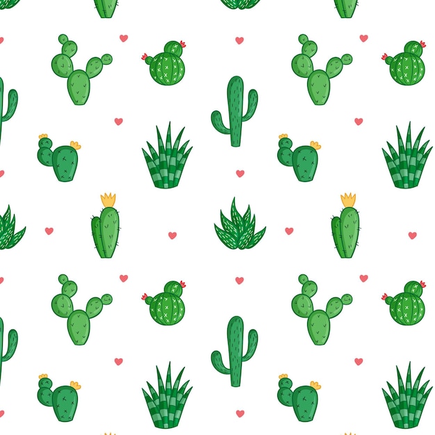 Cactus pattern