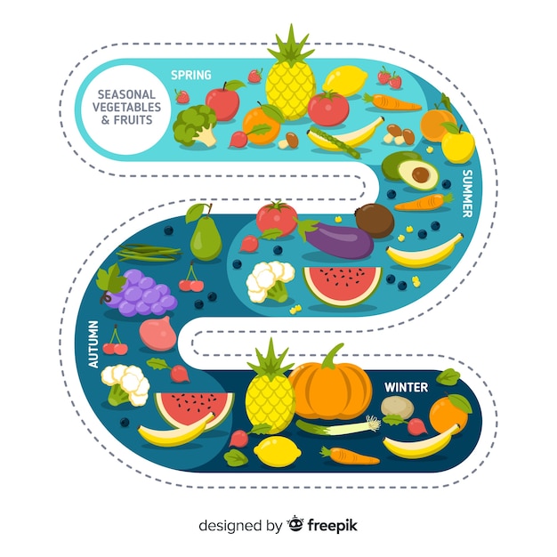 Free Vector calendar of seasonal vegetables and fruits