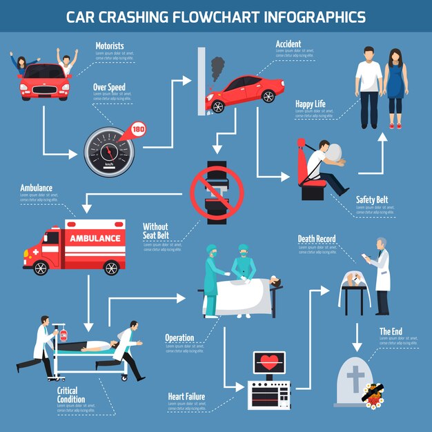 Car Crashing Infographics