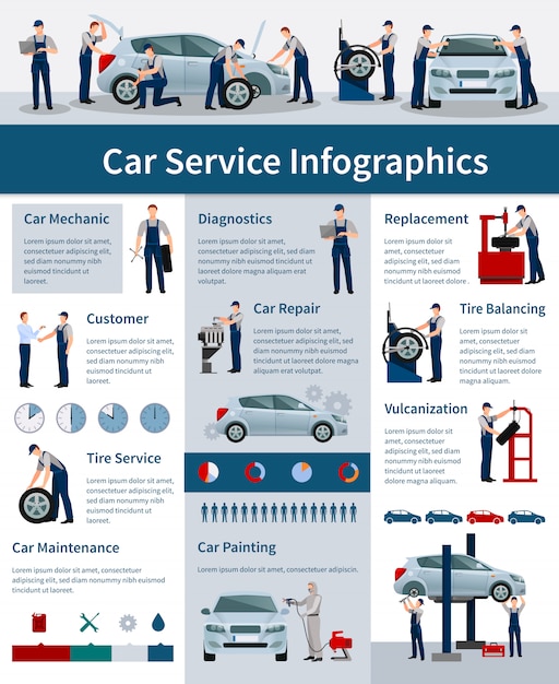 Car repair services infographics