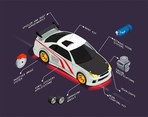 Free vector car tuning isometric illustration representing automobile with improving wheels nitrous oxide systems headlights vinyl stickers body kit elements