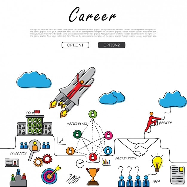 Career timeline design