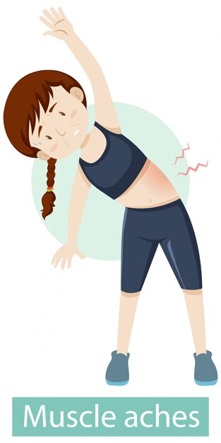 Cartoon character with muscle aches symptoms