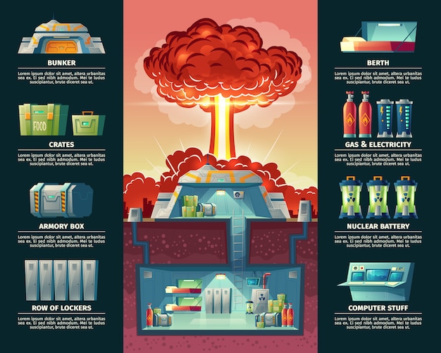 Free vector cartoon life safety poster with cross section of shelter.