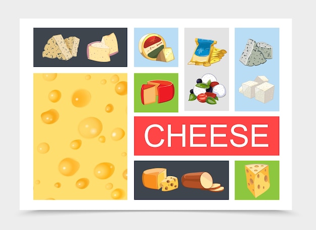 Free Vector cartoon natural cheese composition with dorblu danablu raclette grano padano feta maasdam mozzarella gouda smoked sorts and realistic cheese texture