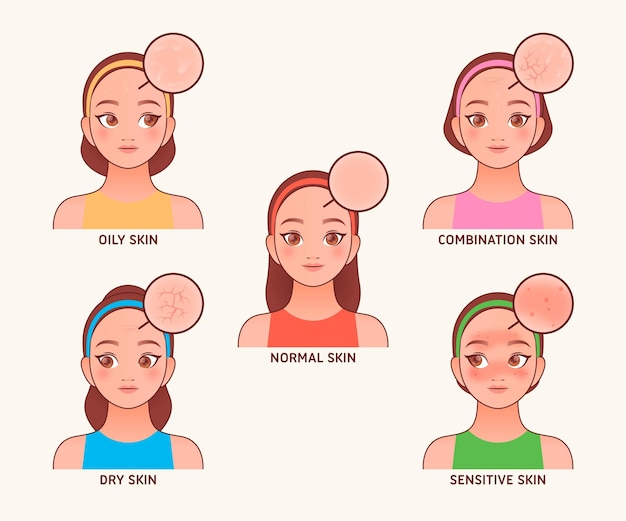 Cartoon oily skin illustration with woman