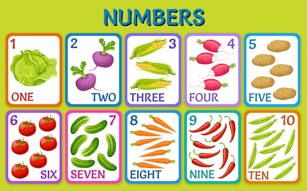 Cartoon vegetables. Children cards numbers.