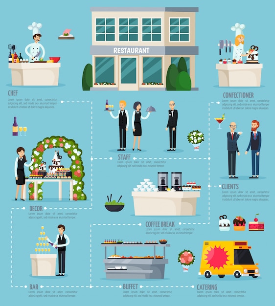 Free Vector catering orthogonal flat infographic