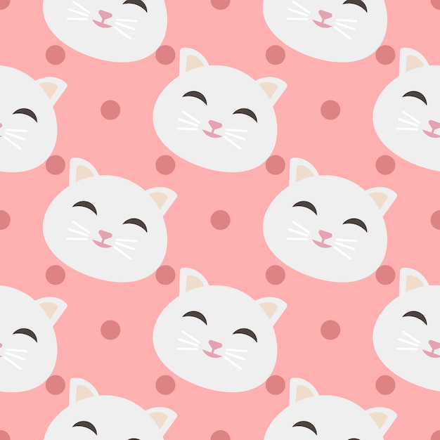 Cats pattern background