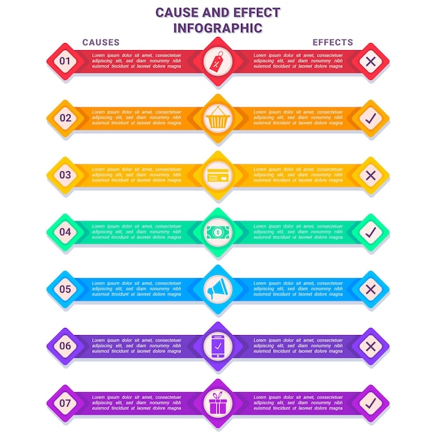 Cause and effect infographic in flat design