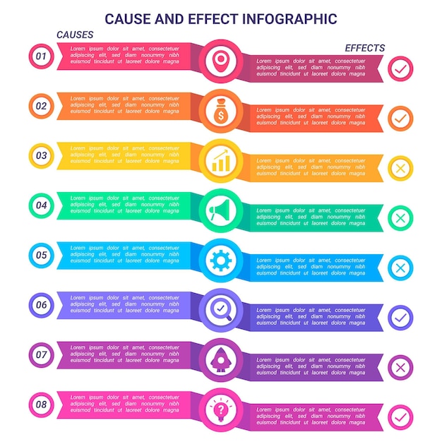 Cause and effect infographic in flat design