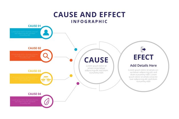 Cause and effect infographic template