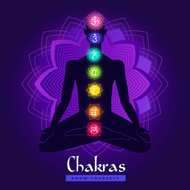 Free Vector chakras concept illustrated