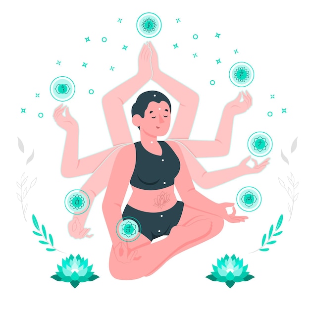 Free Vector chakras concept illustration