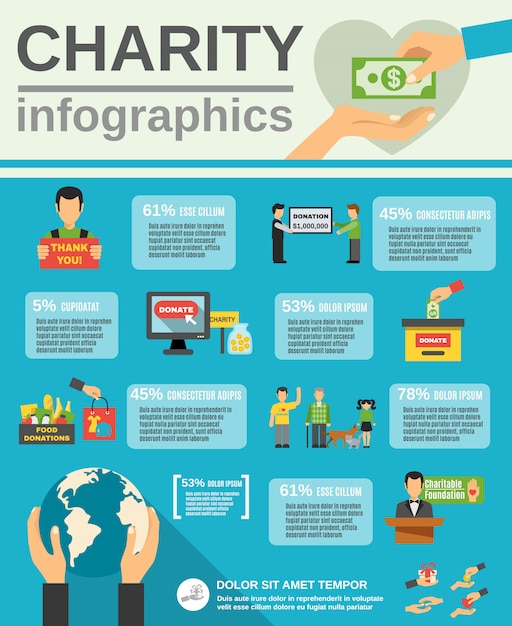 Charity Infographic Set