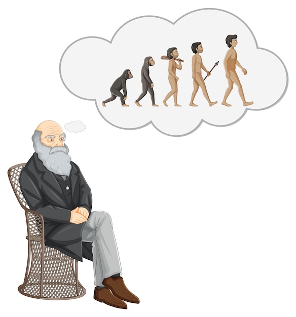 Charles Darwin and evolutionary biology theory