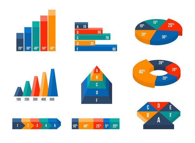 Charts, diagrams and graphs in modern isometric 3d flat style. Infographic presentation, design data finance