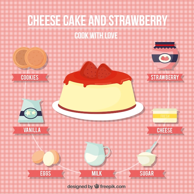 Free Vector cheese cake and strawberry recipe