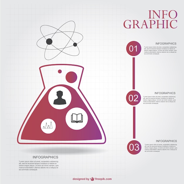 Free Vector chemistry infographic layout