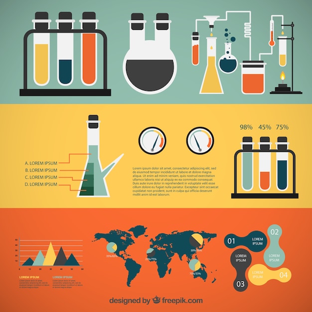 Free Vector chemistry infographic