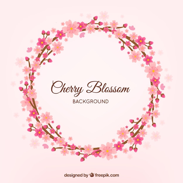 Cherry blossom card