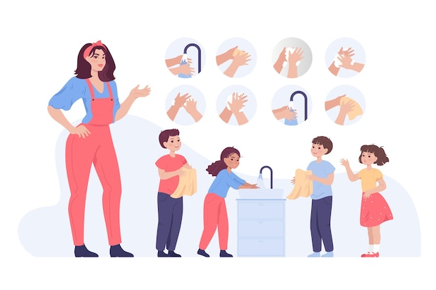 Free Vector children washing hands together flat vector illustration. woman teaching kids how to wash hands proper. steps of cleaning hands in circles to get rid of germs. hygiene, health concept