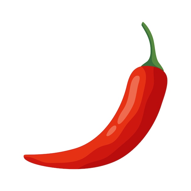 chili pepper spice