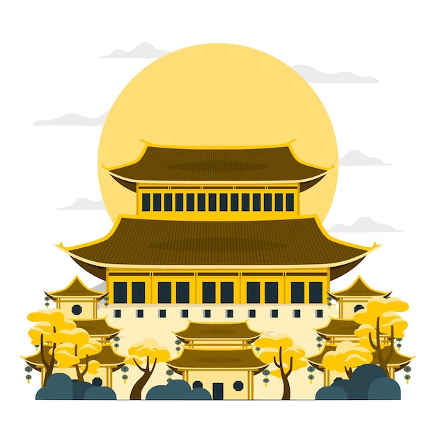 Free Vector china  concept illustration