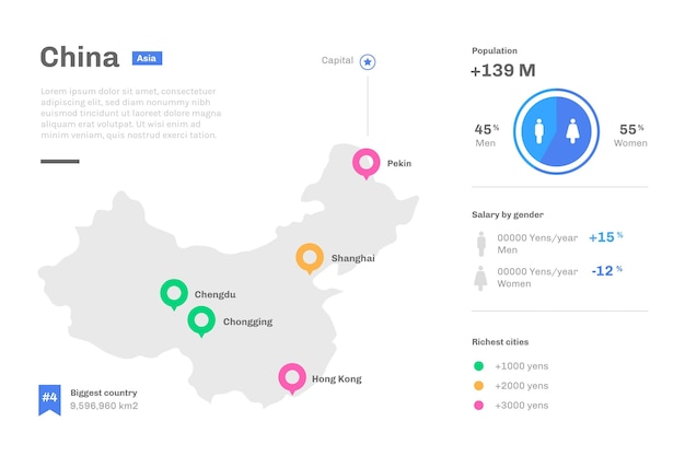 China map infographic in flat design