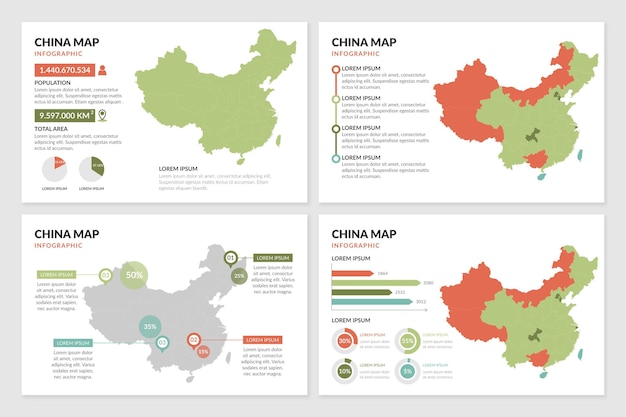 China map infographic