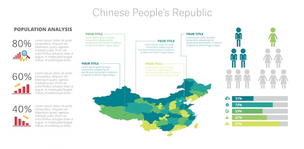 China Map with Population Diagram