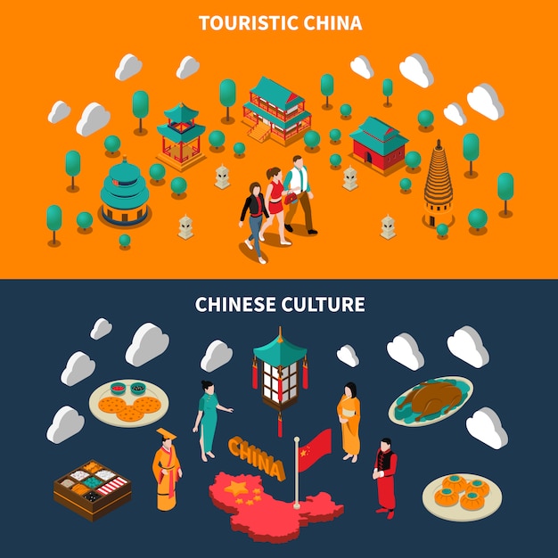 China Touristic Isometric Banners 