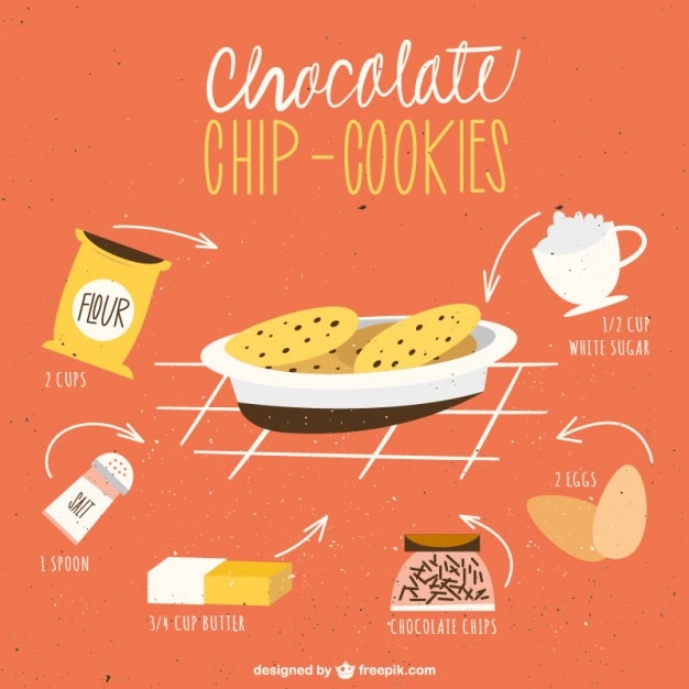 Free Vector chocolate chip-cookies recipe