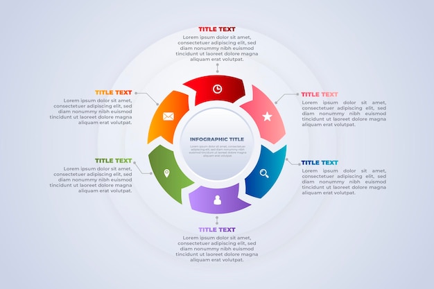 Circular data and visuals scrum infographic